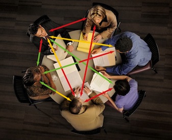 People ops professionals utilizing 360 degree feedback