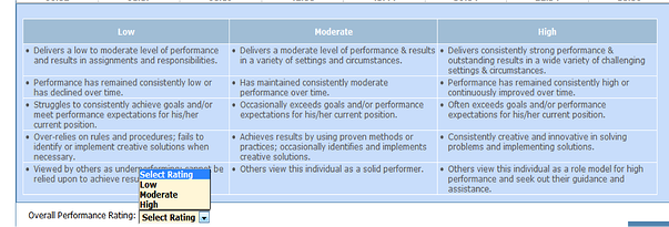 talent assessment