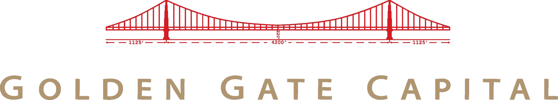 client-golden-gate-capital